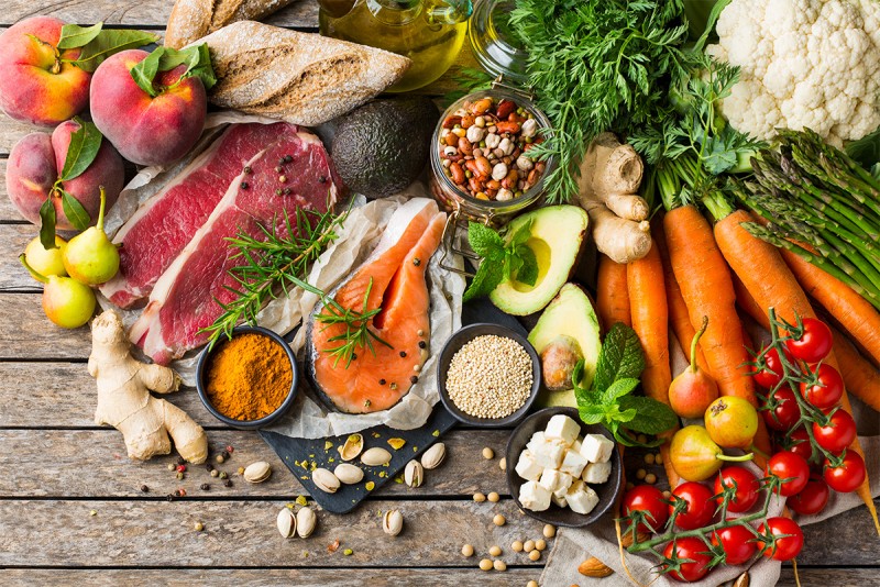 A Relação entre Alimentação e Produtividade no Trabalho