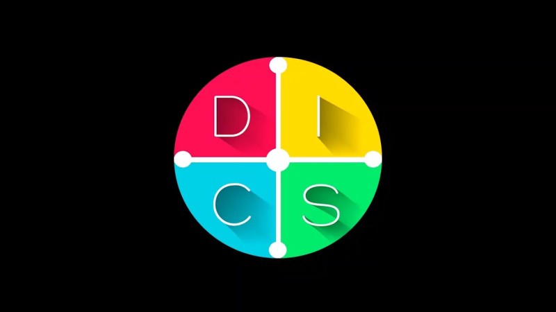 O Teste DISC e a Sua Aplicação no Ambiente de Trabalho