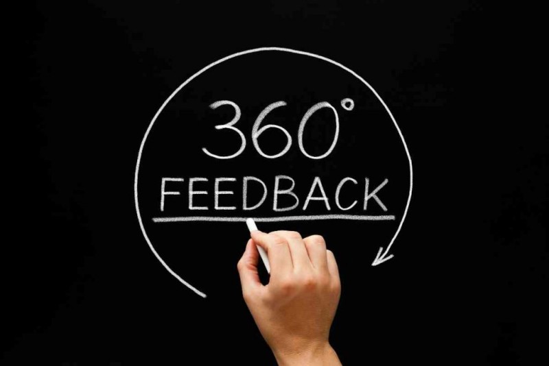 Avaliação 360 graus, também conhecida como feedback 360